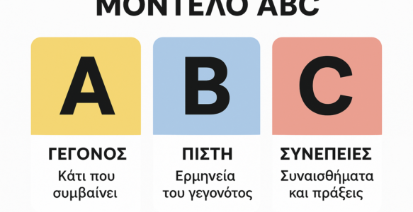 Τι είναι το μοντέλο ABC και πώς λειτουργεί μέσα στη θεραπεία